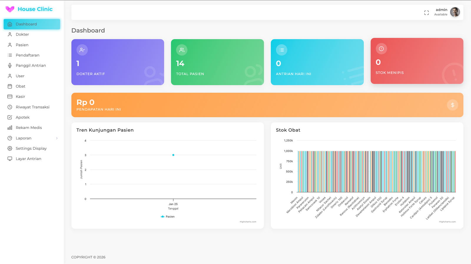 Clinic Performance Suite